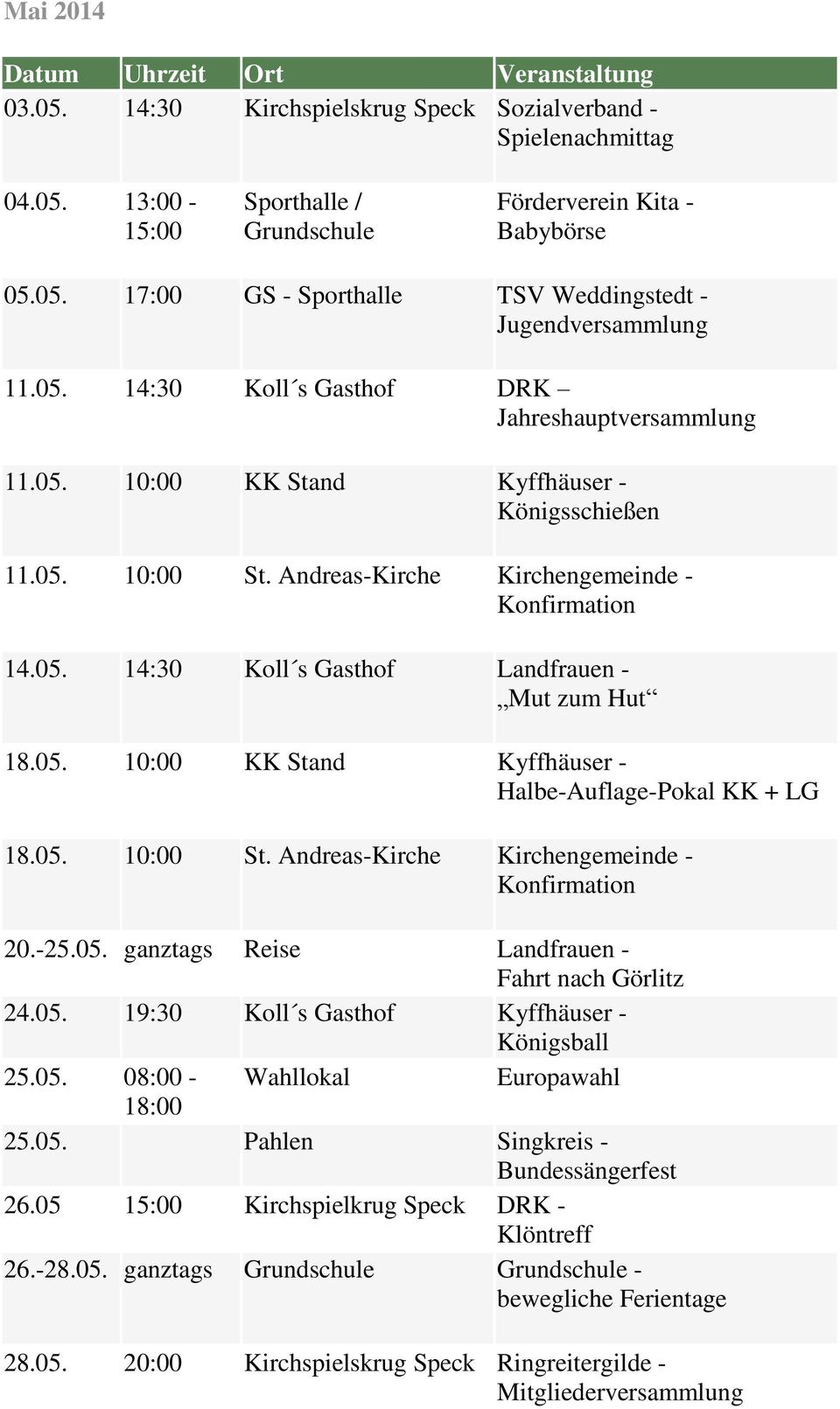 05. 10:00 KK Stand Kyffhäuser - Halbe-Auflage-Pokal KK + LG 18.05. 10:00 St. Andreas-Kirche Kirchengemeinde - Konfirmation 20.-25.05. ganztags Reise Landfrauen - Fahrt nach Görlitz 24.05. 19:30 Koll s Gasthof Kyffhäuser - Königsball 25.