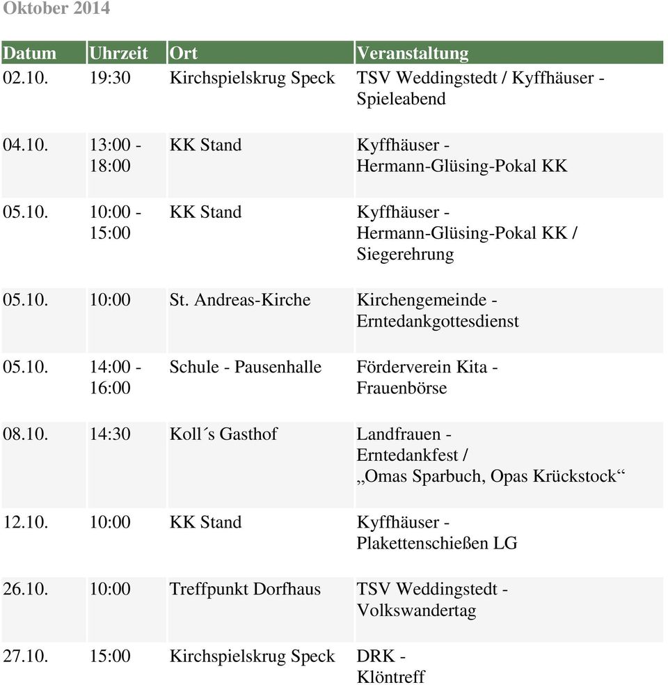 10. 10:00 KK Stand Kyffhäuser - Plakettenschießen LG 26.10. 10:00 Treffpunkt Dorfhaus TSV Weddingstedt - Volkswandertag 27.10. 15:00 Kirchspielskrug Speck DRK -