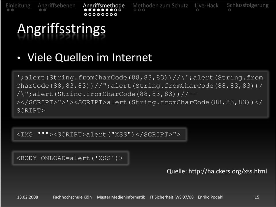 fromcharcode(88,83,83))//-- ></SCRIPT>">'><SCRIPT>alert(String.fromCharCode(88,83,83))</ > ><SCRIPT>alert(String.