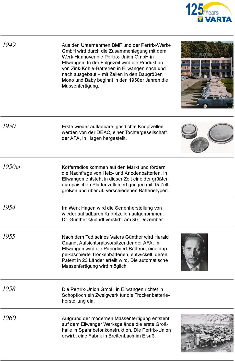 1950 Erste wieder aufladbare, gasdichte Knopfzellen werden von der DEAC, einer Tochtergesellschaft der AFA, in Hagen hergestellt.