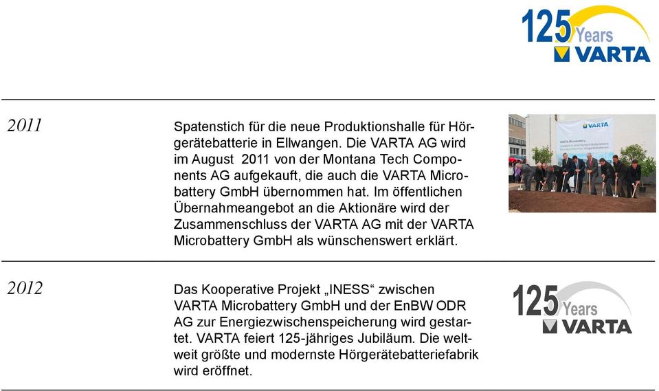 Im öffentlichen Übernahmeangebot an die Aktionäre wird der Zusammenschluss der VARTA AG mit der VARTA Microbattery GmbH als wünschenswert erklärt.