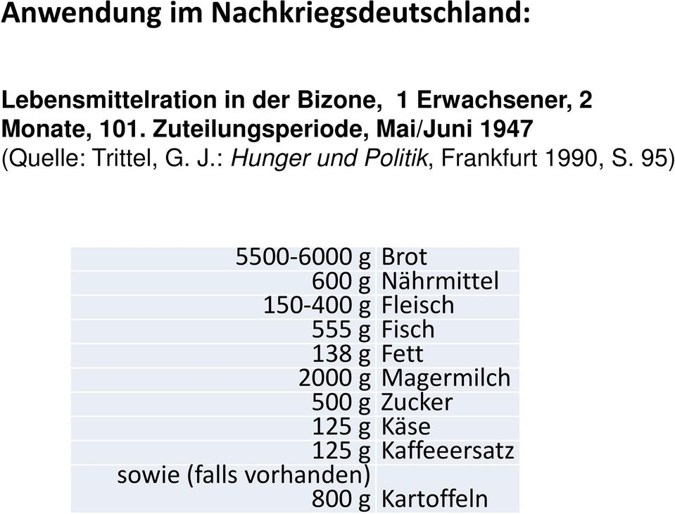 : Hunger und Politik, Frankfurt 1990, S.