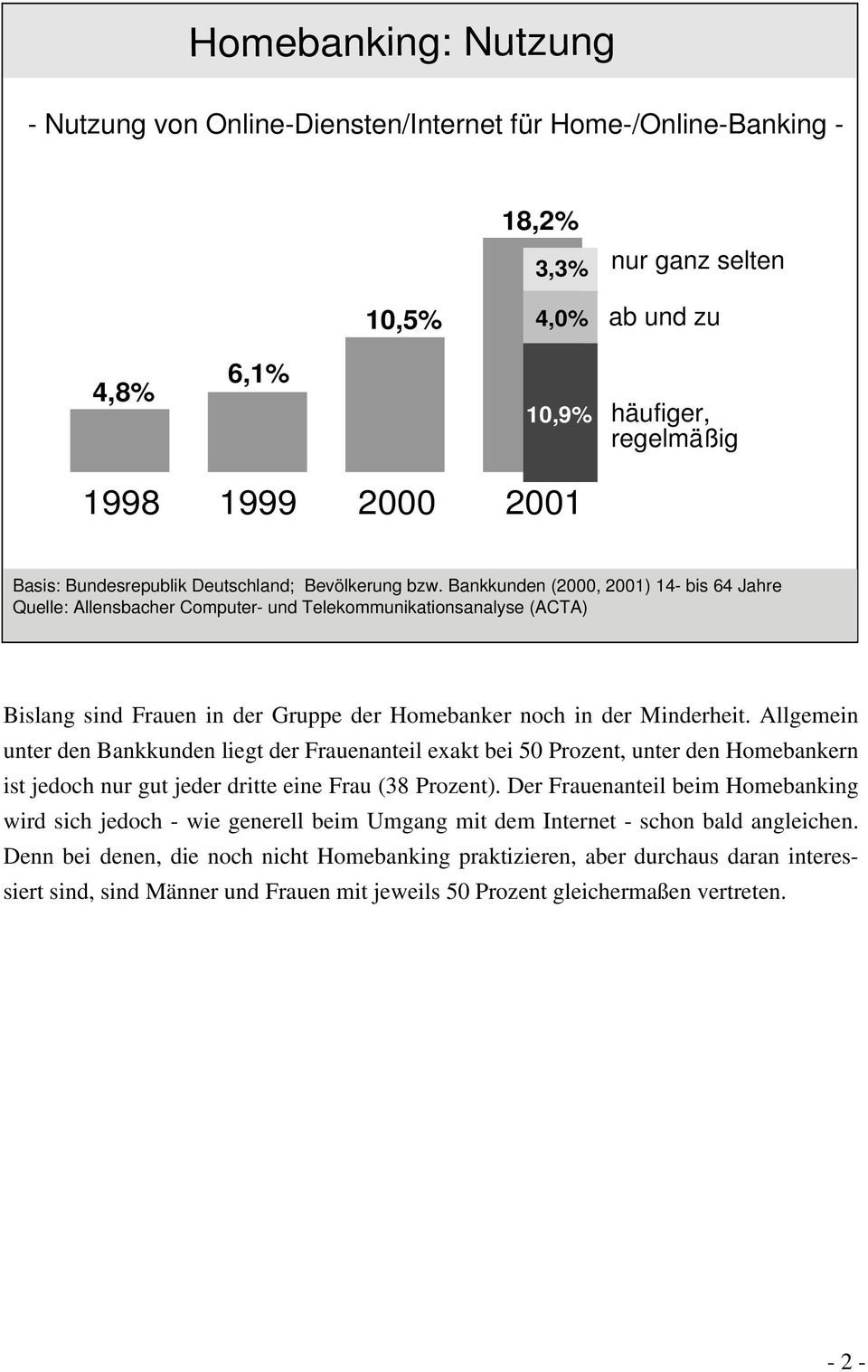 Bankkunden (2000, 2001) 14- bis 64 Jahre Quelle: Allensbacher Computer- und Telekommunikationsanalyse (ACTA) Basis: Bundesrepublik Deutschland, Bev lkerung bzw.