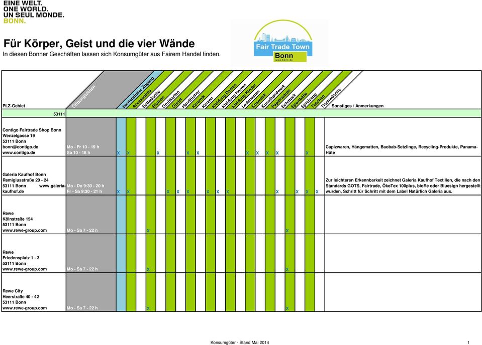 de Öffnungszeiten barrierefreier Zugang Accessoires Bettwäsche Blumen Grußkarten Gürtel Handtücher Keramik Kerzen Kleidung Damen Kleidung Herren Kleidung Kinder Lederwaren Kosmetik Kunsthandwerk