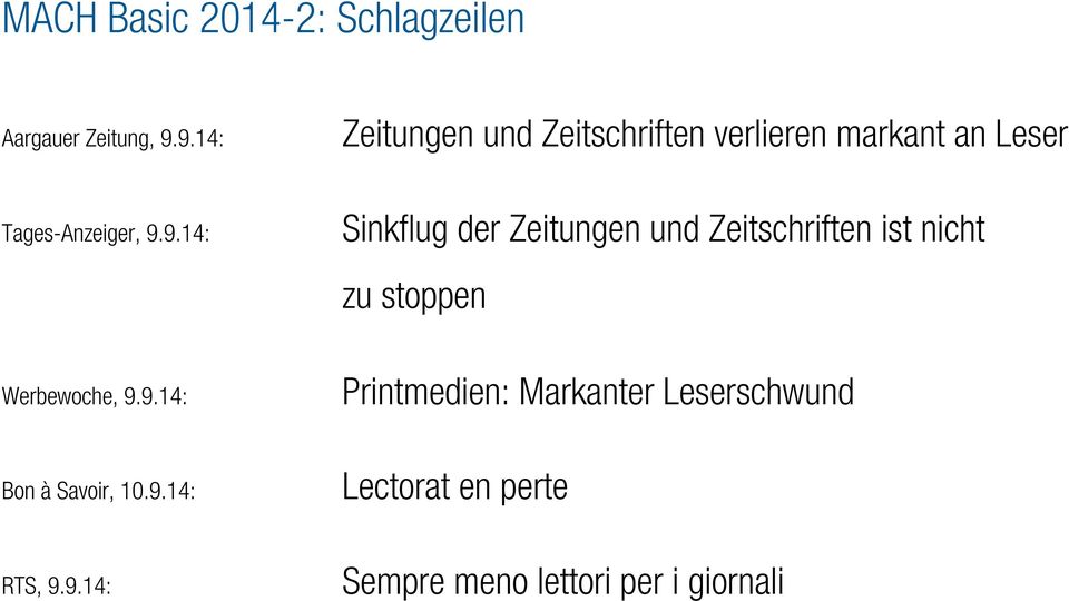 9.14: Printmedien: Markanter Leserschwund Bon à Savoir, 10.9.14: Lectorat en perte RTS, 9.