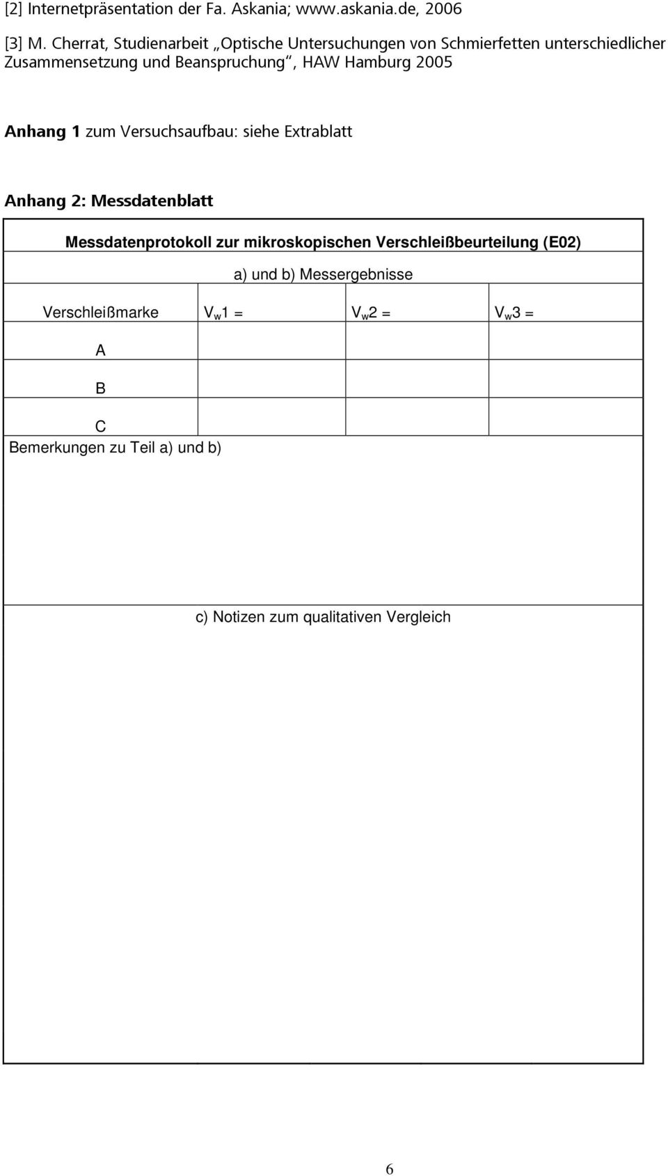 HAW Hamburg 2005 Anhang 1 zum Versuchsaufbau: siehe Extrablatt Anhang 2: Messdatenblatt Messdatenprotokoll zur