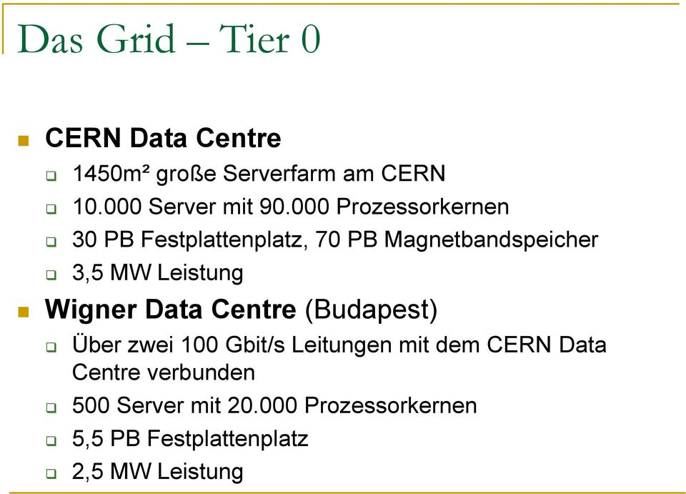 Wigner Data Centre (Budapest) Über zwei 100 Gbit/s Leitungen mit dem CERN Data Centre