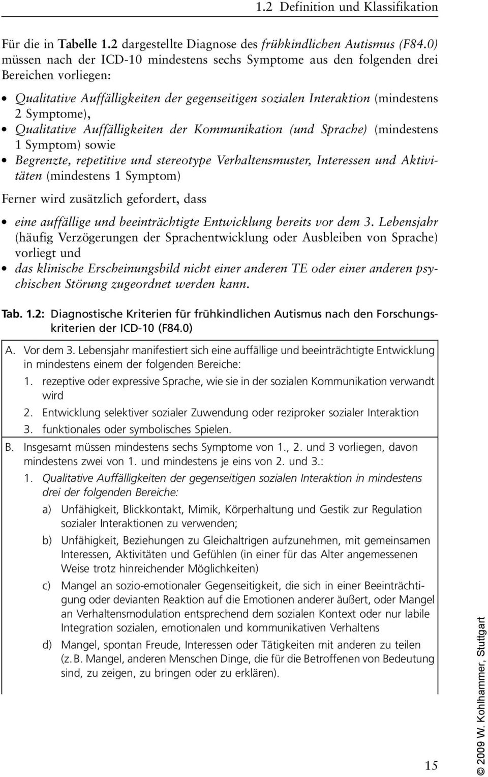 Qualitative Auffälligkeiten der Kommunikation (und Sprache) (mindestens 1 Symptom) sowie Begrenzte, repetitive und stereotype Verhaltensmuster, Interessen und Aktivitäten (mindestens 1 Symptom)