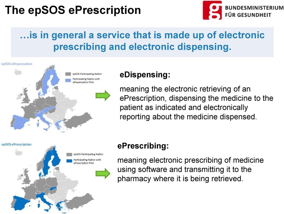 edispensing: meaning the electronic retrieving of an eprescription, dispensing the medicine to the patient