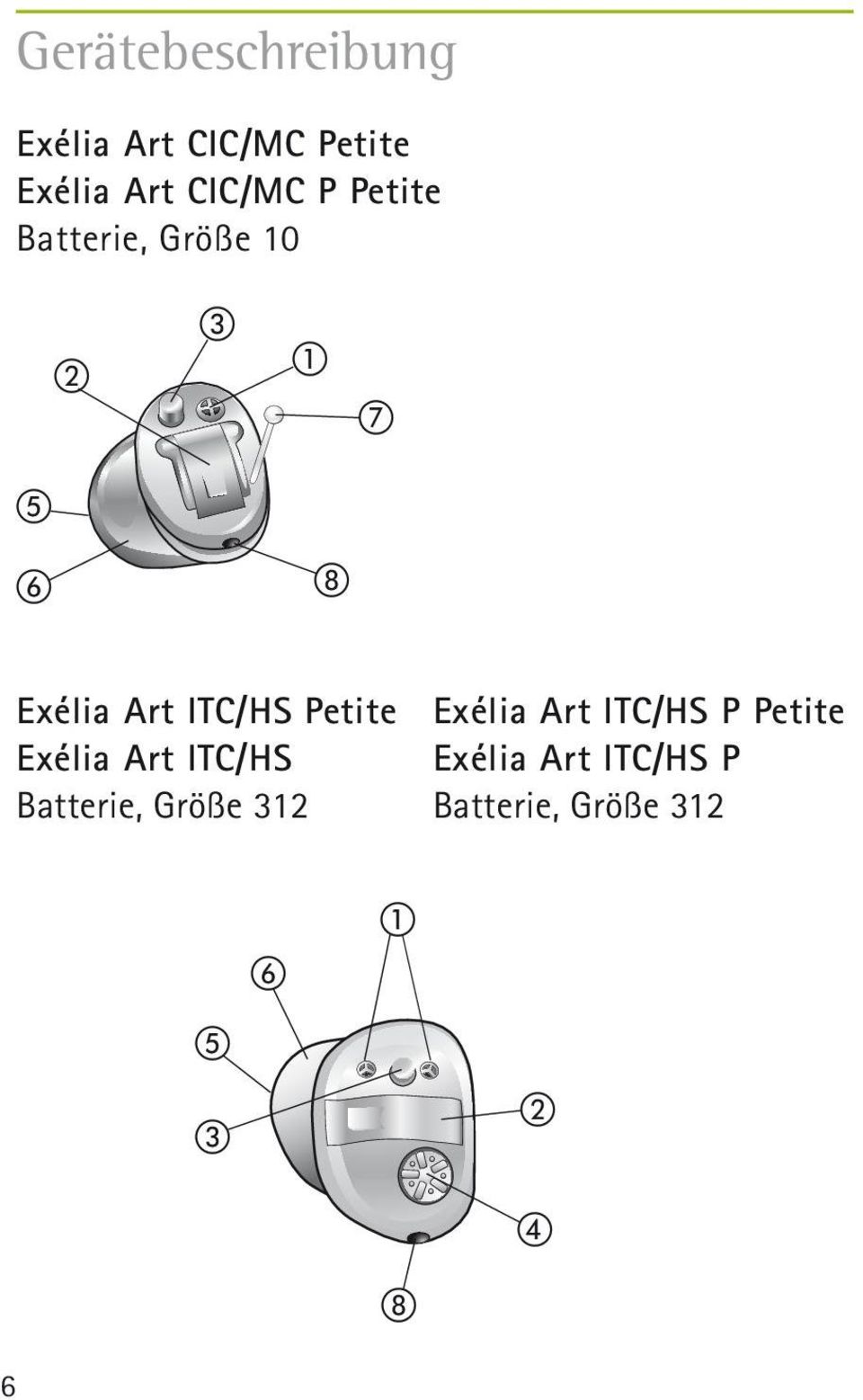 Petite Exélia Art ITC/HS Batterie, Größe 312 Exélia Art