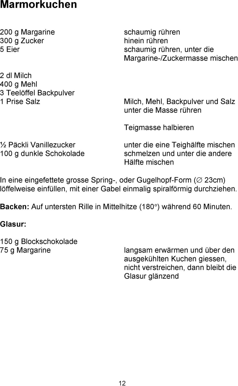 andere Hälfte mischen In eine eingefettete grosse Spring-, oder Gugelhopf-Form ( 23cm) löffelweise einfüllen, mit einer Gabel einmalig spiralförmig durchziehen.