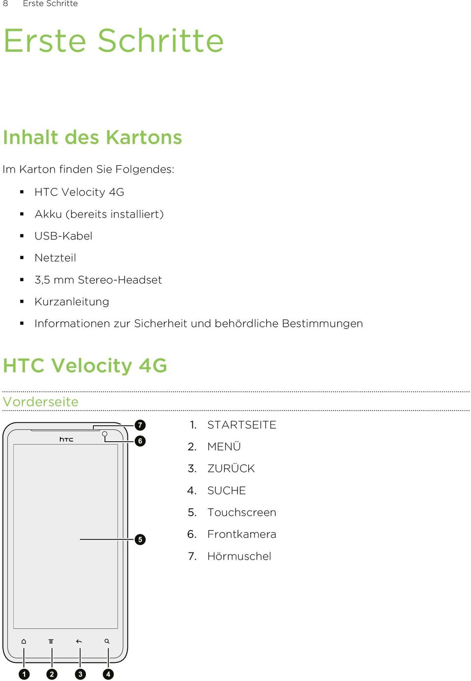 Kurzanleitung Informationen zur Sicherheit und behördliche Bestimmungen HTC Velocity 4G