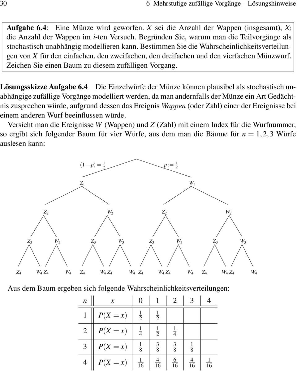 Bestimmen Sie die Wahrscheinlichkeitsverteilungen von X für den einfachen, den zweifachen, den dreifachen und den vierfachen Münzwurf. Zeichen Sie einen Baum zu diesem zufälligen Vorgang.