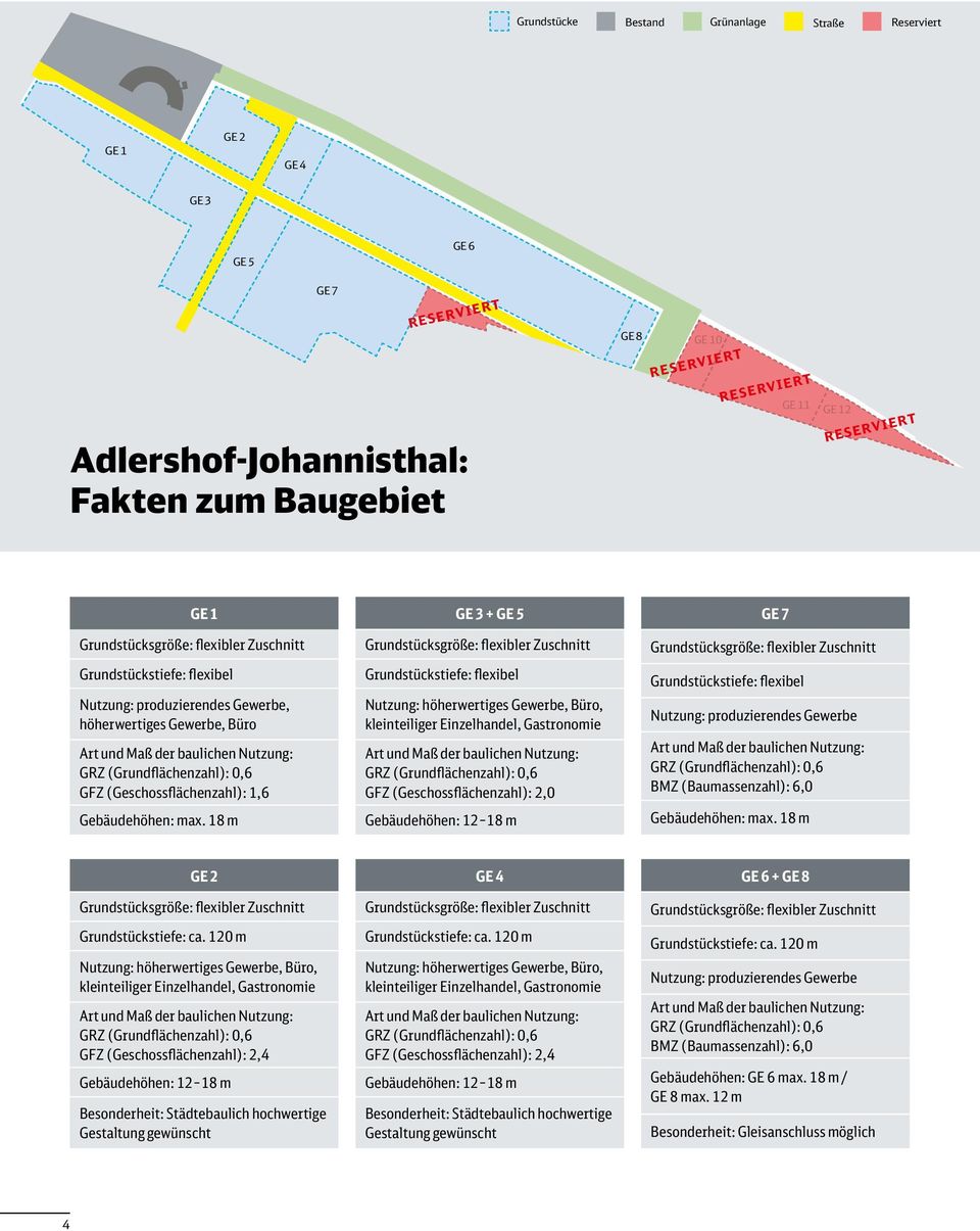 8 m GE Grundstückstiefe: ca. 0 m GFZ (Geschossflächenzahl):, Gebäudehöhen: 8 m Besonderheit: Städtebaulich hochwertige Gestaltung gewünscht GE Grundstückstiefe: ca.