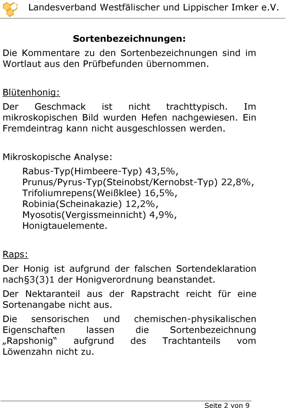 Mikroskopische Analyse: Rabus-Typ(Himbeere-Typ) 43,5%, Prunus/Pyrus-Typ(Steinobst/Kernobst-Typ) 22,8%, Trifoliumrepens(Weißklee) 16,5%, Robinia(Scheinakazie) 12,2%, Myosotis(Vergissmeinnicht) 4,9%,