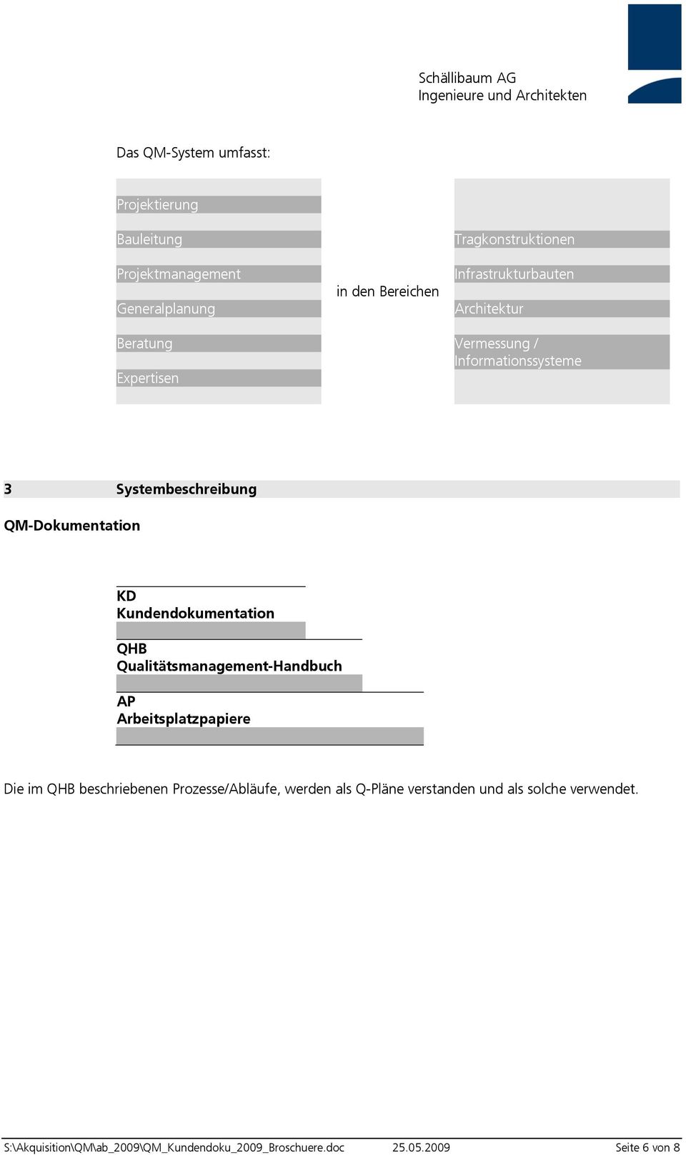 Kundendokumentation QHB Qualitätsmanagement-Handbuch AP Arbeitsplatzpapiere Die im QHB beschriebenen Prozesse/Abläufe, werden