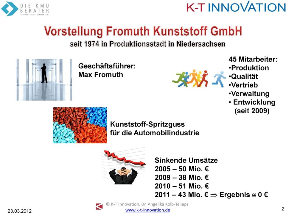 Kunststoff-Spritzguss für die Automobilindustrie Sinkende