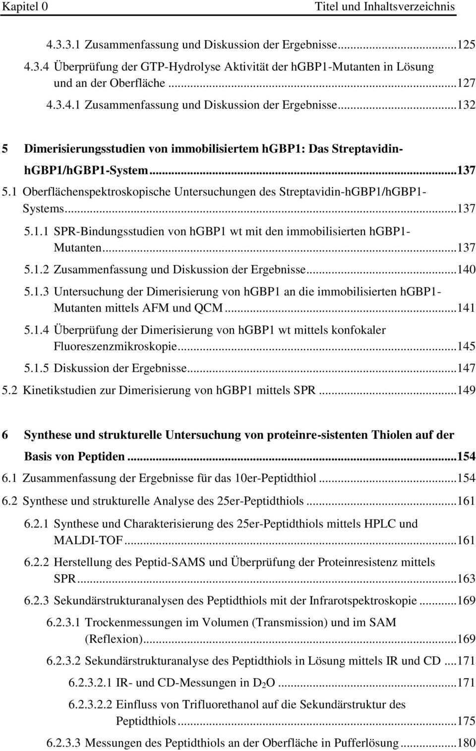 .. 140 5.1.3 Untersuchung der Dimerisierung von hgbp1 an die immobilisierten hgbp1- Mutanten mittels AFM und QCM... 141 5.1.4 Überprüfung der Dimerisierung von hgbp1 wt mittels konfokaler Fluoreszenzmikroskopie.