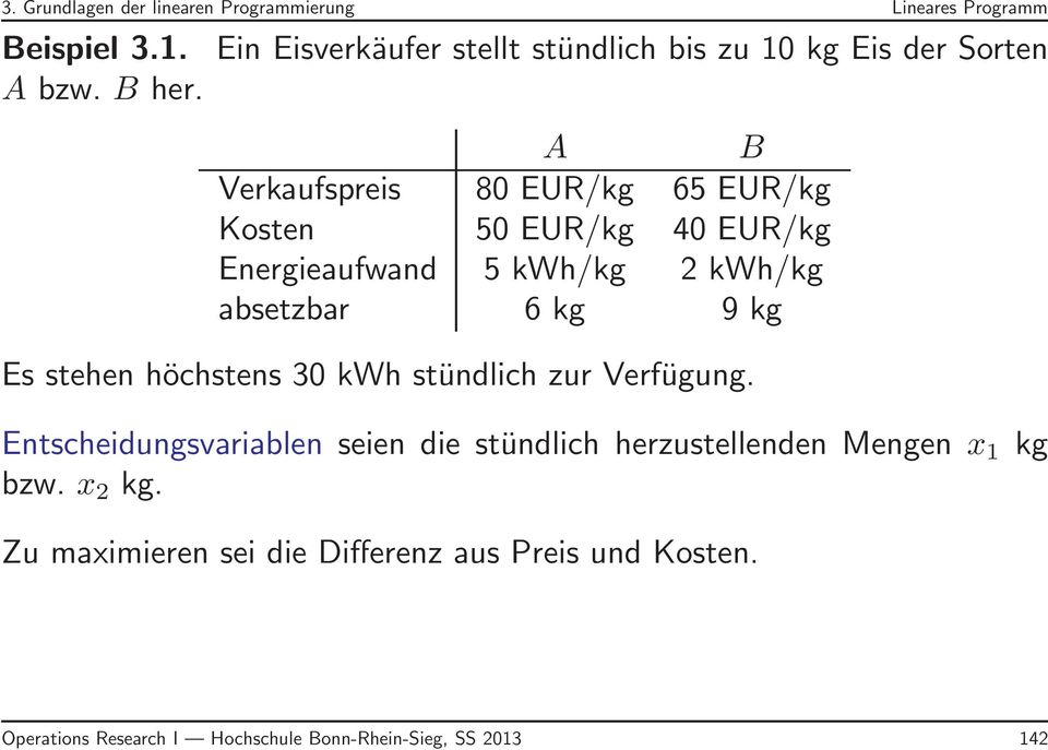 A B Verkaufspreis 80 EUR/kg 65 EUR/kg Kosten 50 EUR/kg 40 EUR/kg Energieaufwand 5 kwh/kg 2 kwh/kg absetzbar 6 kg 9 kg Es stehen