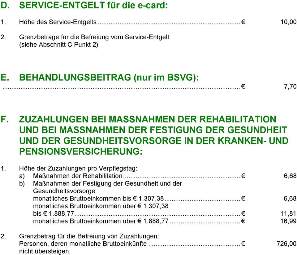 Höhe der Zuzahlungen pro Verpflegstag: a) Maßnahmen der Rehabilitation... 6,68 b) Maßnahmen der Festigung der Gesundheit und der Gesundheitsvorsorge monatliches Bruttoeinkommen bis 1.307,38.