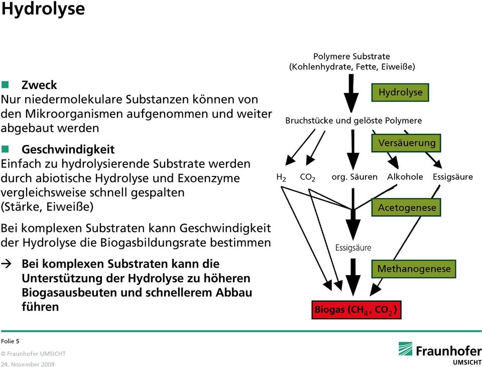 schnell gespalten (Stärke, Eiweiße) Bei komplexen Substraten kann Geschwindigkeit der Hydrolyse die Biogasbildungsrate