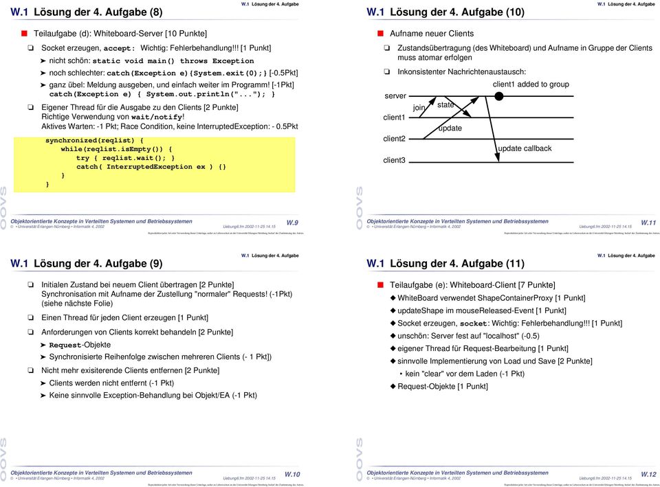 [-1Pkt] catch(exception e) { System.out.println("..."); Eigener Thread für die Ausgabe zu den s [2 Punkte] Richtige Verwendung von wait/notify!