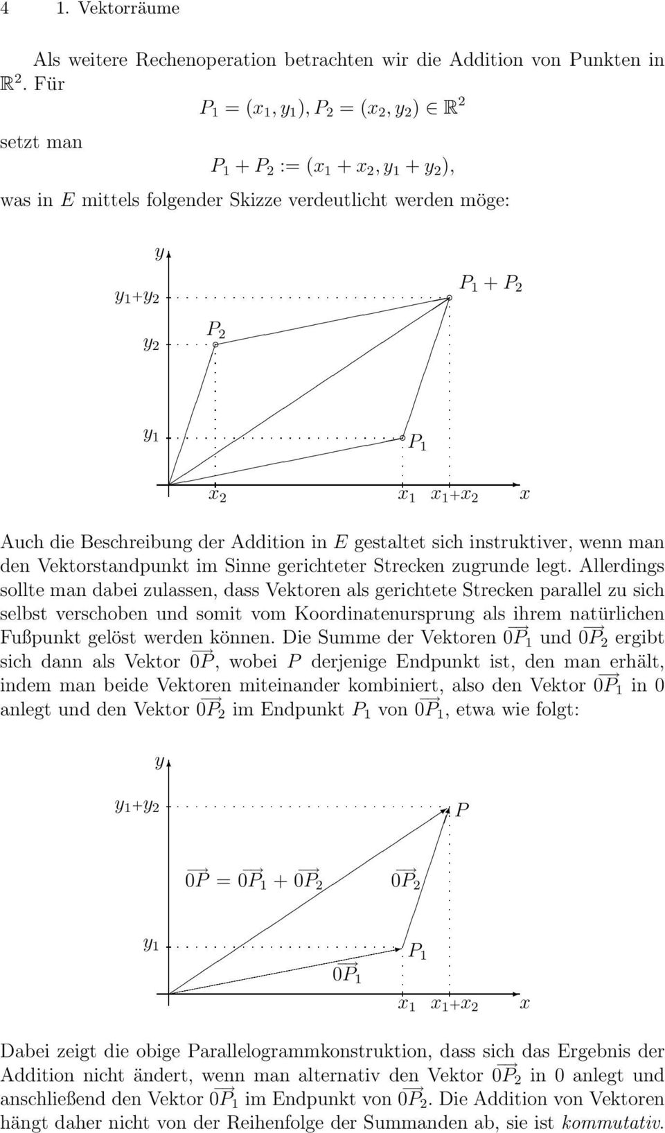 x Auch die Beschreibung der Addition in E gestaltet sich instruktiver, wenn man den Vektorstandpunkt im Sinne gerichteter Strecken zugrunde legt.