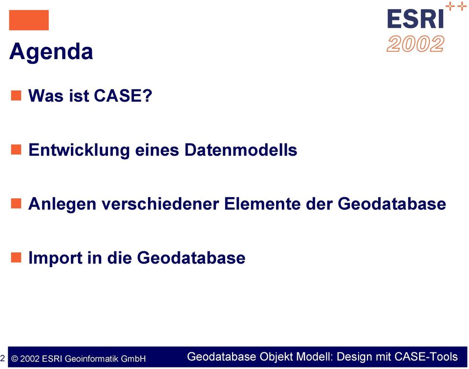 verschiedener Elemente der Geodatabase Import in