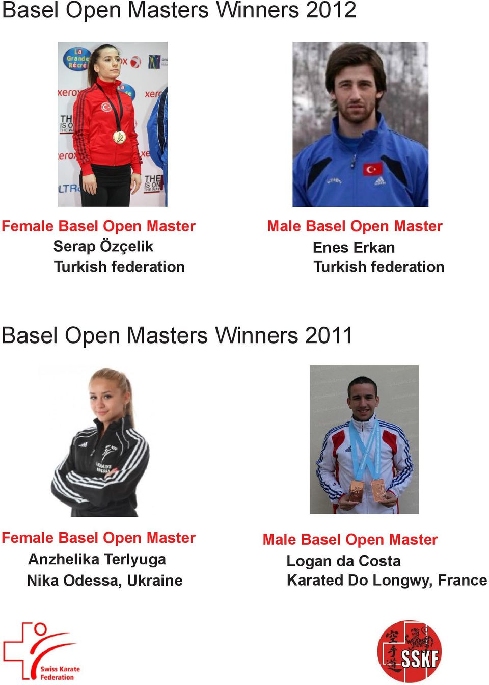 Basel Open Masters Winners 2011 Female Basel Open Master Anzhelika Terlyuga