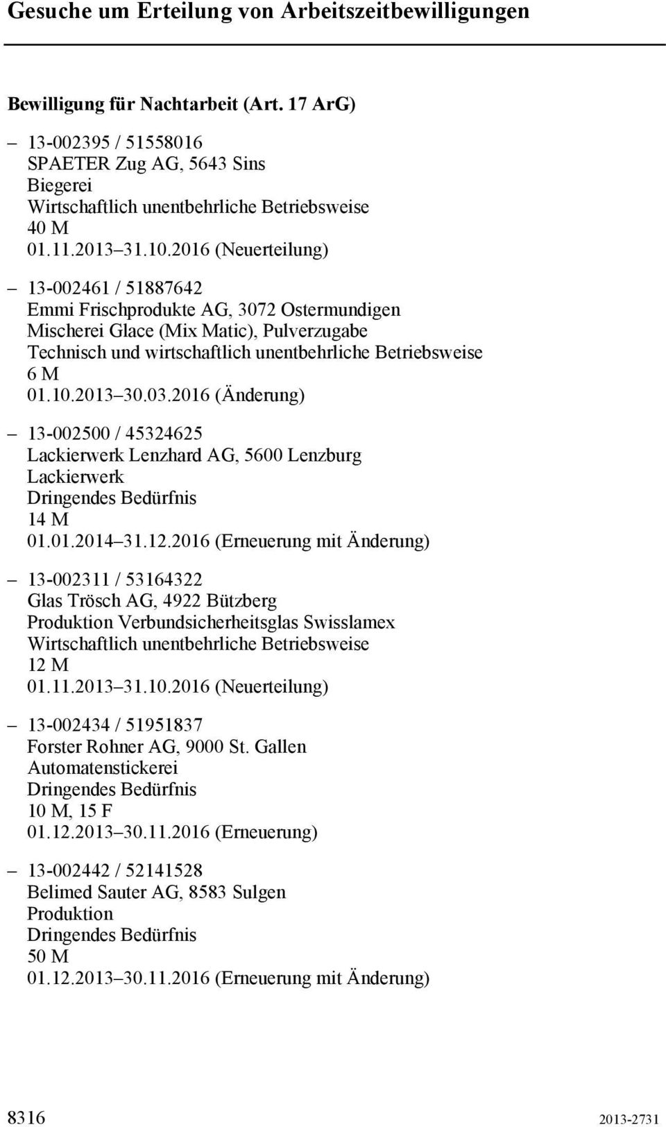2016 (Änderung) 13-002500 / 45324625 Lackierwerk Lenzhard AG, 5600 Lenzburg Lackierwerk 1 01.01.2014 31.12.