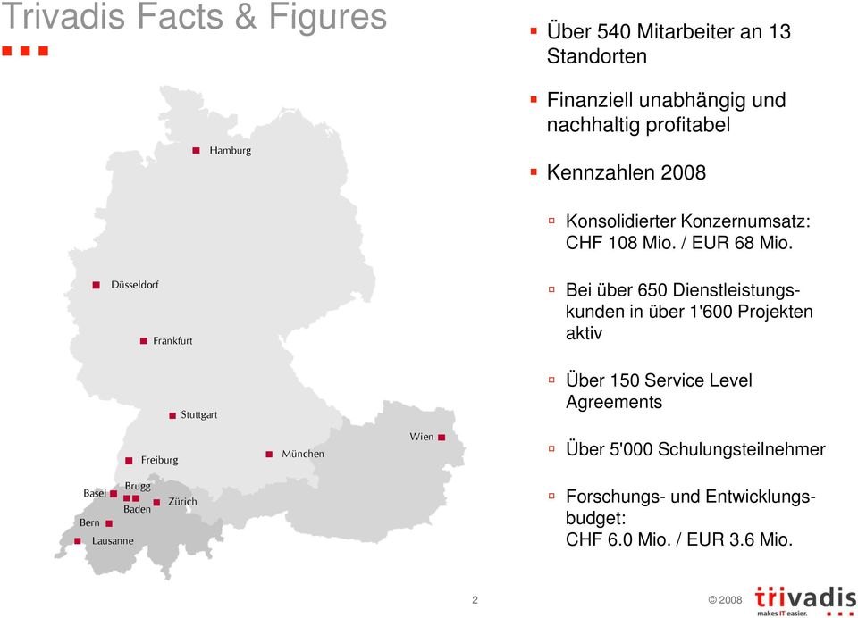 Düsseldorf Frankfurt Bei über 650 Dienstleistungskunden in über 1'600 Projekten aktiv Stuttgart Über 150 Service Level
