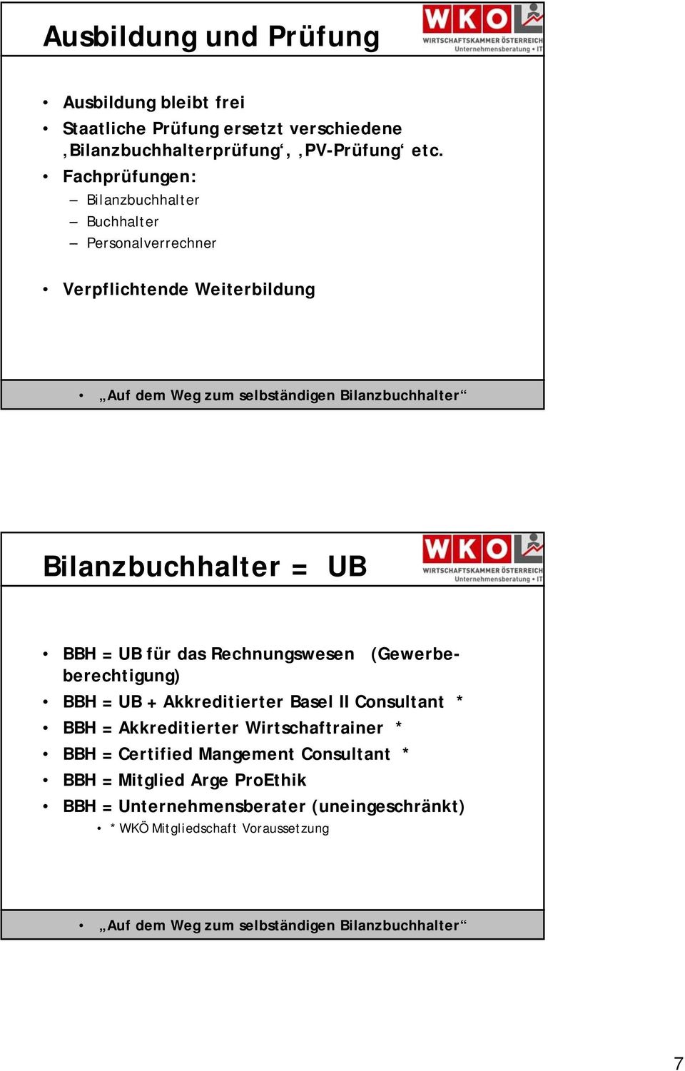 Rechnungswesen (Gewerbeberechtigung) BBH = UB + Akkreditierter Basel II Consultant * BBH = Akkreditierter Wirtschaftrainer * BBH =