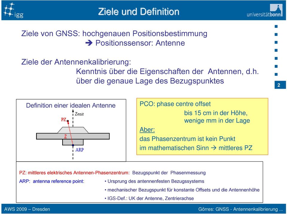 über die genaue Lage des Bezugspunktes 2 Definition einer idealen Antenne PCO: phase centre offset bis 15 cm in der Höhe, wenige mm in der Lage Aber: das