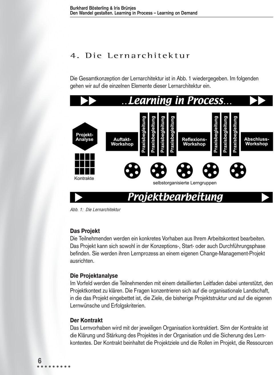 Die Projektanalyse Im Vorfeld werden die Teilnehmenden mit einem detaillierten Leitfaden dabei unterstützt, den Projektkontext zu klären.