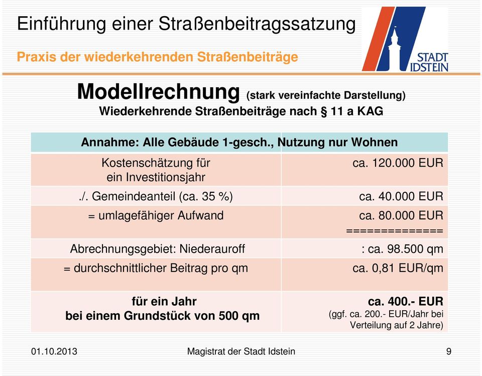 000 EUR = umlagefähiger Aufwand ca. 80.000 EUR ============== Abrechnungsgebiet: Niederauroff : ca. 98.500 qm = durchschnittlicher Beitrag pro qm ca.