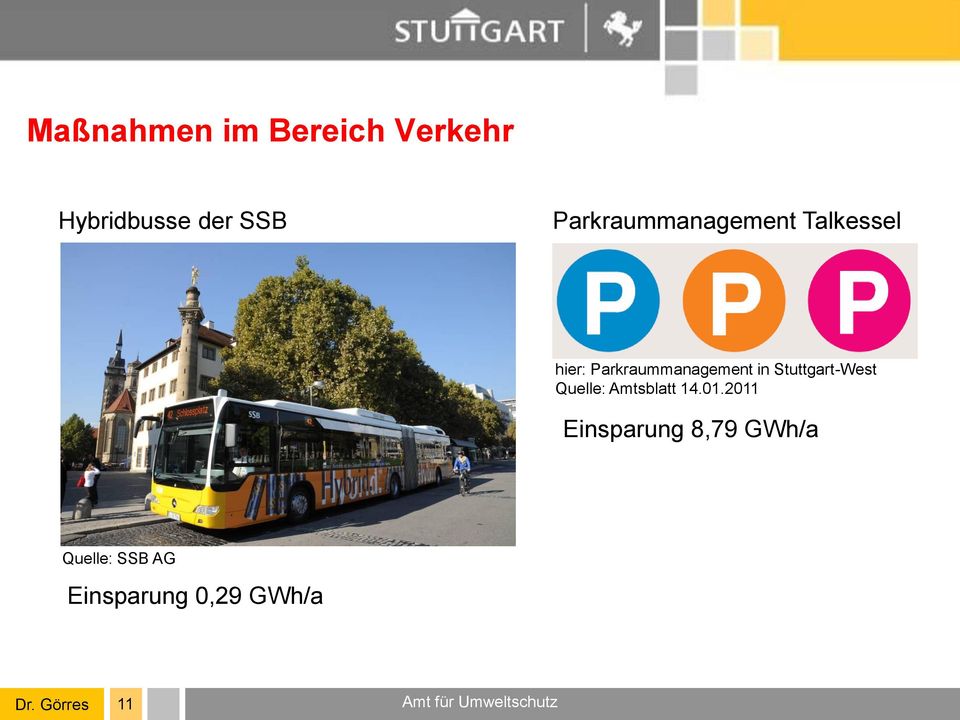 Parkraummanagement in Stuttgart-West Quelle: