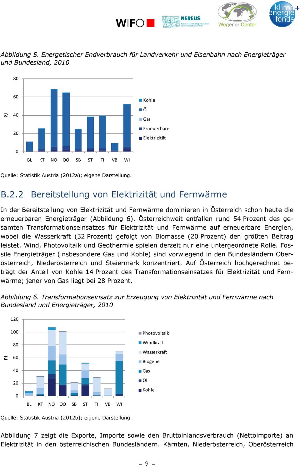 Austria (2012a); eigene Darstellung. B.2.2 Bereitstellung von Elektrizität und Fernwärme In der Bereitstellung von Elektrizität und Fernwärme dominieren in Österreich schon heute die erneuerbaren Energieträger (Abbildung 6).
