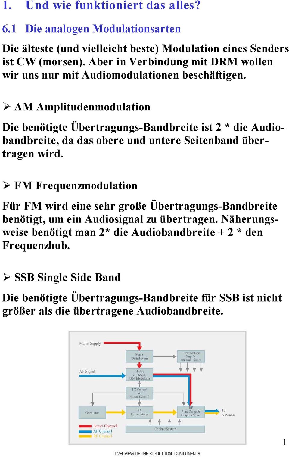 AM Amplitudenmodulation Die benötigte Übertragungs-Bandbreite ist 2 * die Audiobandbreite, da das obere und untere Seitenband übertragen wird.