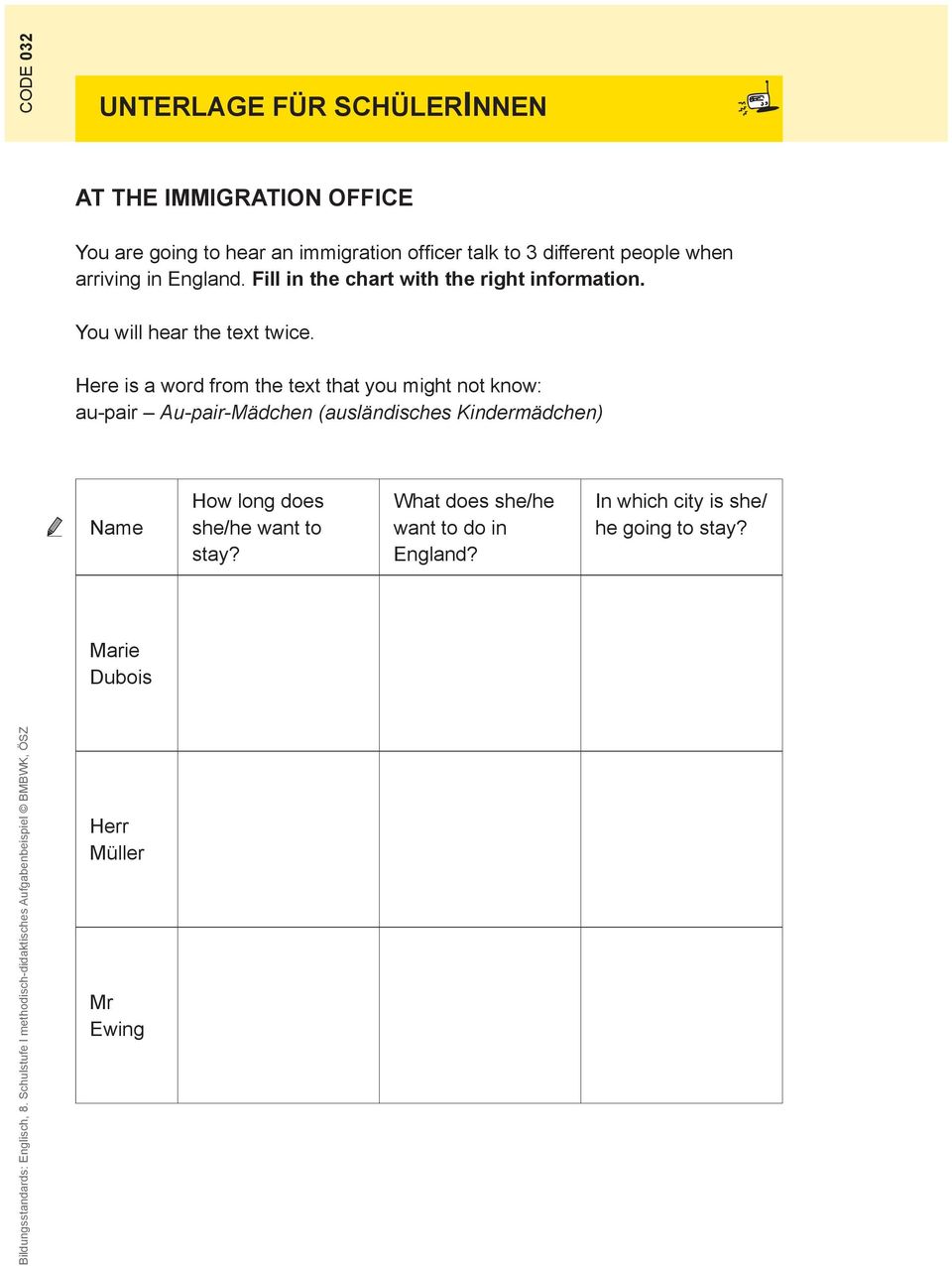 an immigration officer talk to 3 different people when arriving in England. Fill in the chart with the right information.