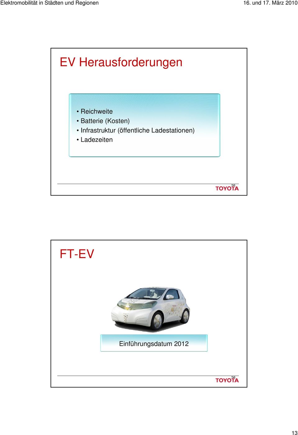 März 2010 EV Herausforderungen Reichweite Batterie