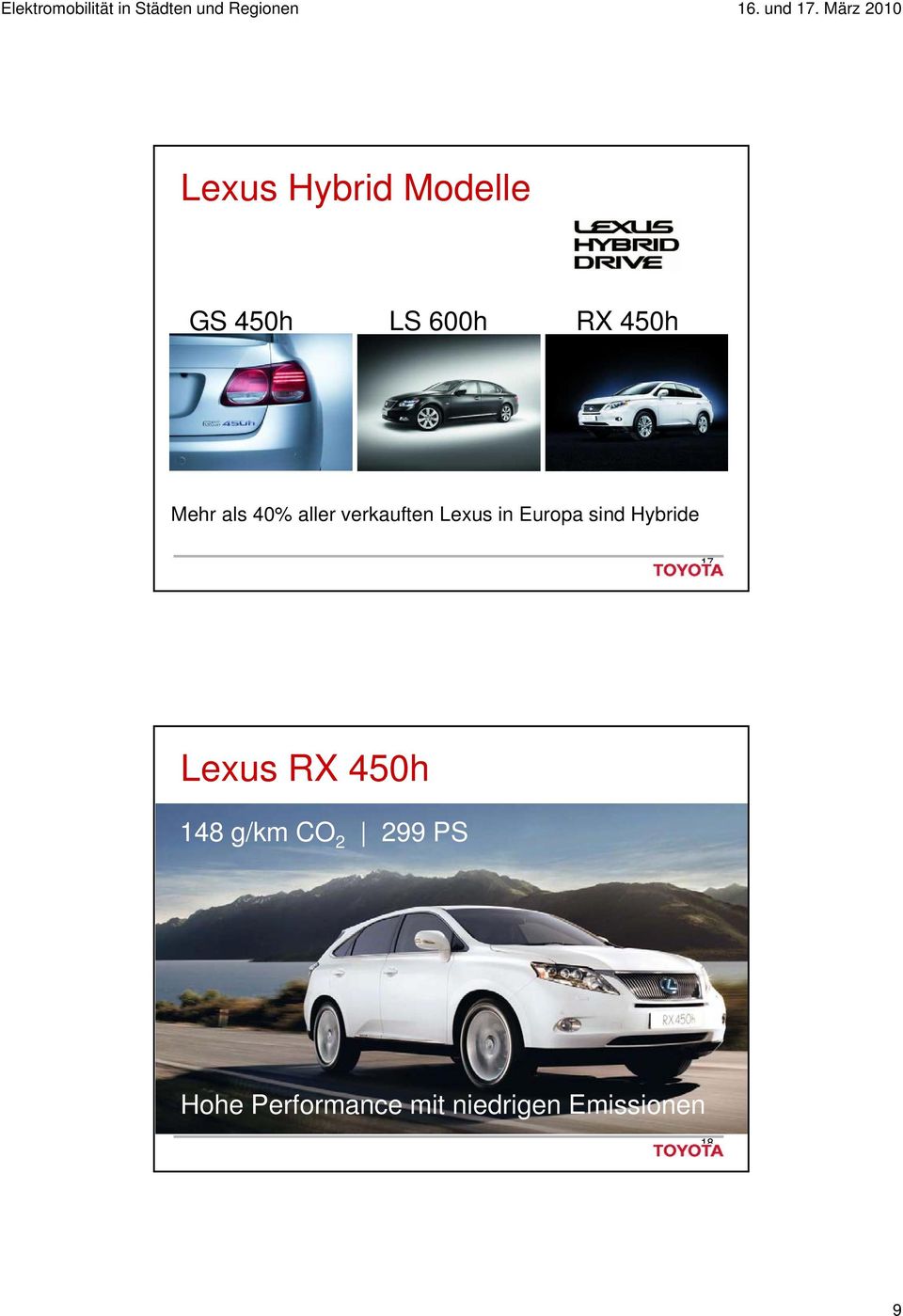sind Hybride 17 Lexus RX 450h 148 g/km CO 2