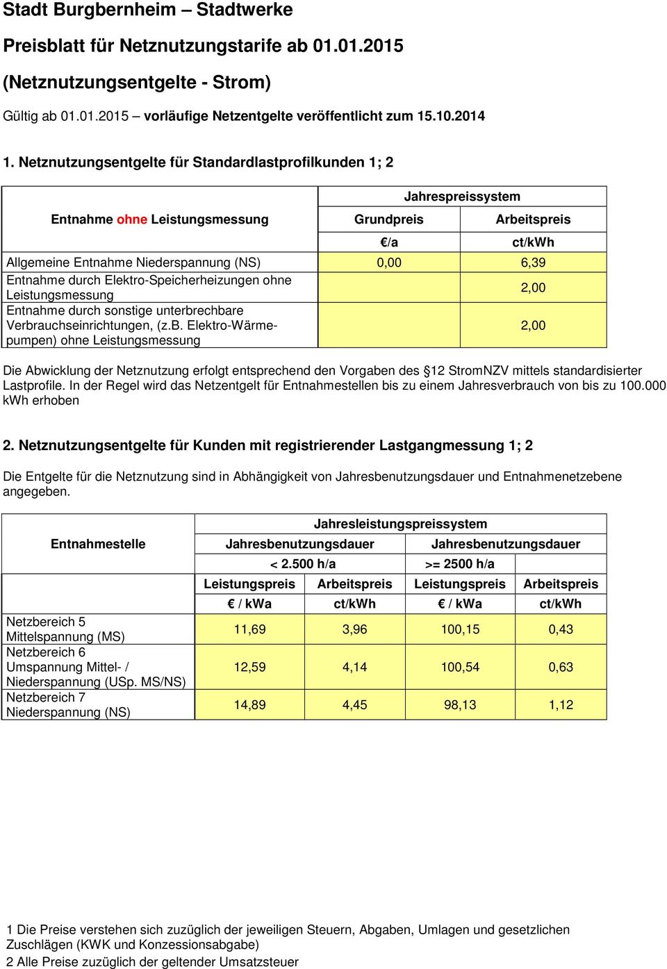 Elektro-Speicherheizungen ohne Leistungsmessung 2,00 Entnahme durch sonstige unterbr