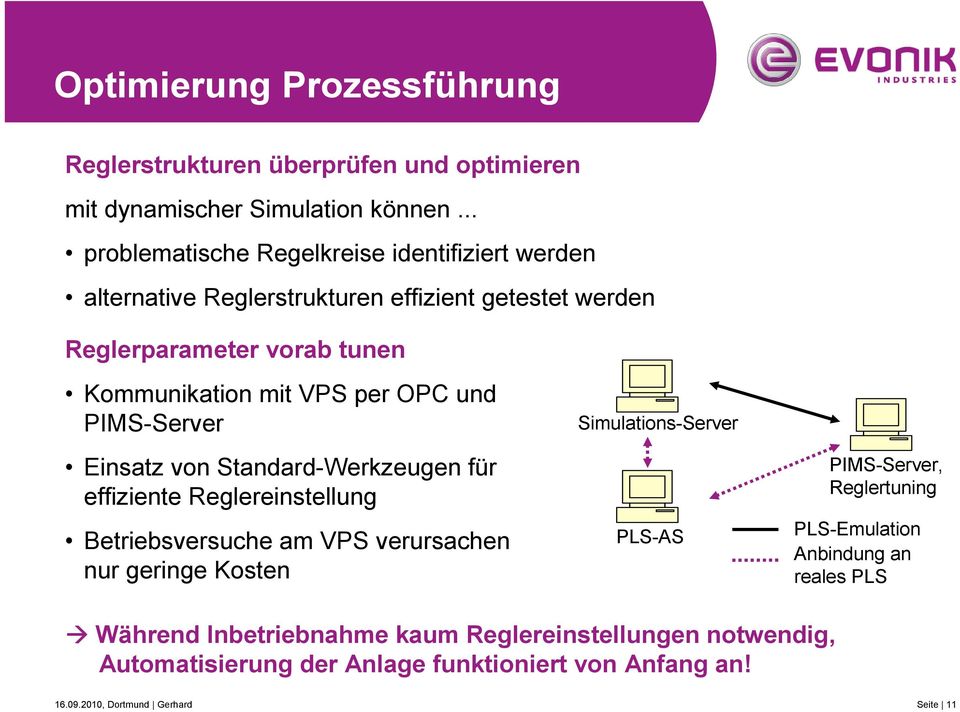 OPC und PIMS-Server Einsatz von Standard-Werkzeugen für effiziente Reglereinstellung Betriebsversuche am VPS verursachen nur geringe Kosten Simulations-Server