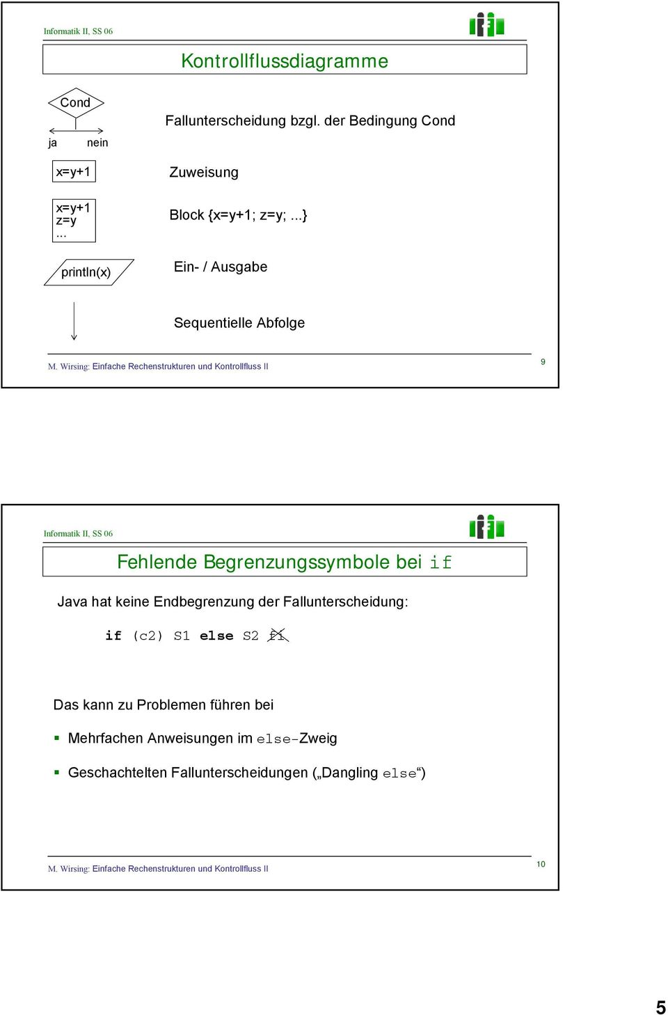 .. Ein- / Ausgabe Sequentielle Abfolge 9 Fehlende Begrenzungssymbole bei if Java hat keine Endbegrenzung