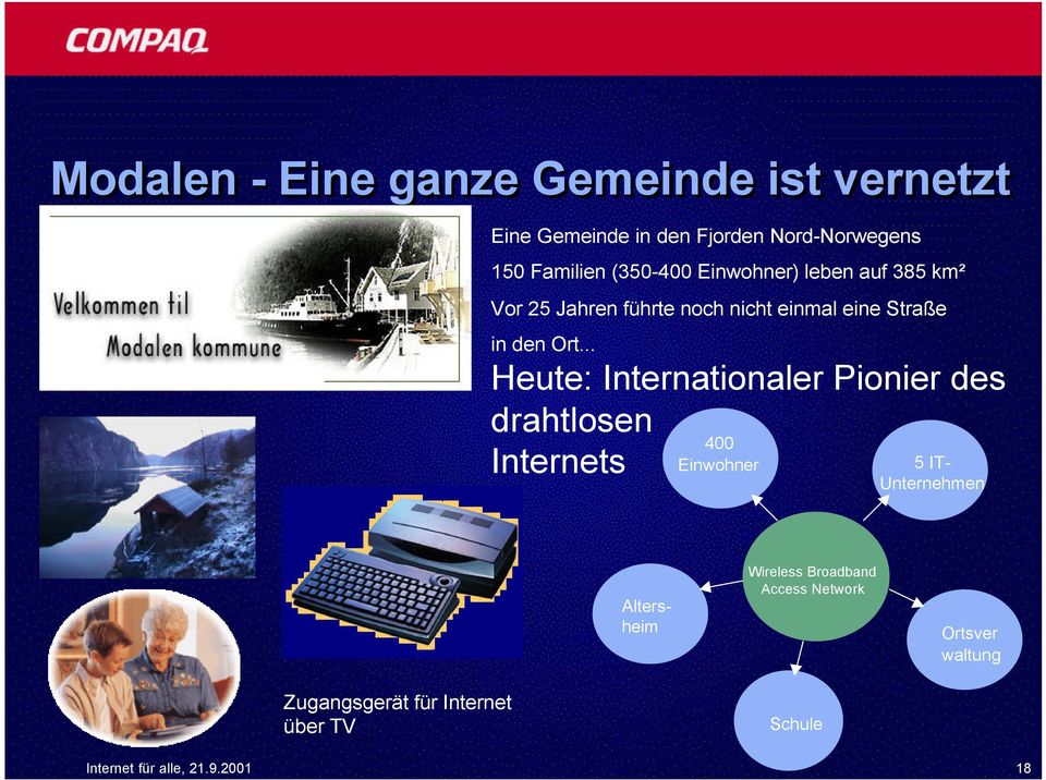 .. Heute: Internationaler Pionier des drahtlosen Internets 400 Einwohner 5 IT- Unternehmen Altersheim