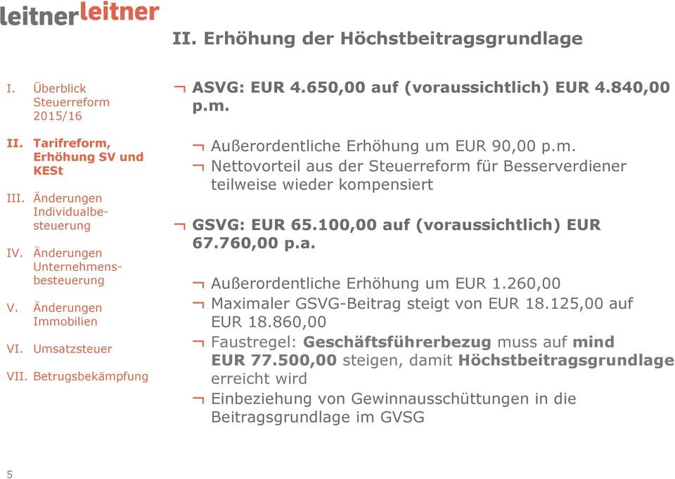 100,00 auf (voraussichtlich) EUR 67.760,00 p.a. Außerordentliche Erhöhung um EUR 1.260,00 Maximaler GSVG-Beitrag steigt von EUR 18.
