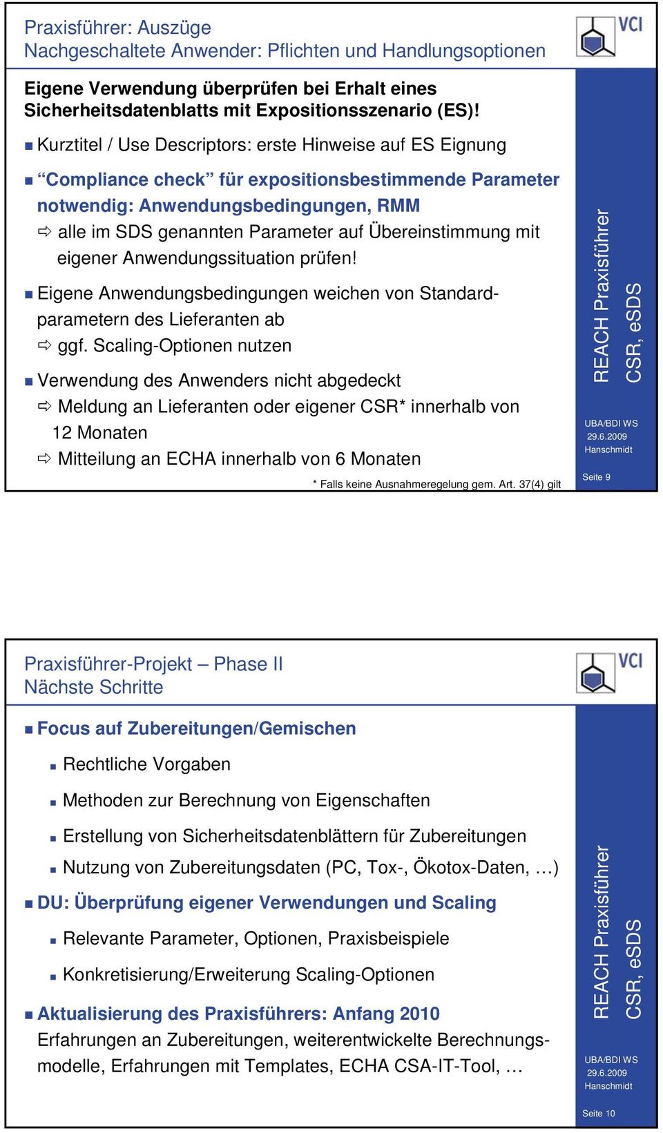 Übereinstimmung mit eigener Anwendungssituation prüfen! Eigene Anwendungsbedingungen weichen von Standardparametern des Lieferanten ab ggf.