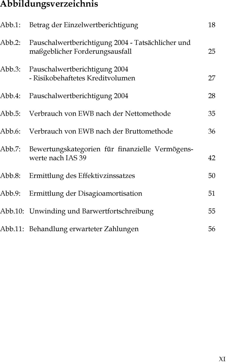 3: Pauschalwertberichtigung 2004 - Risikobehaftetes Kreditvolumen 27 Abb.4: Pauschalwertberichtigung 2004 28 Abb.