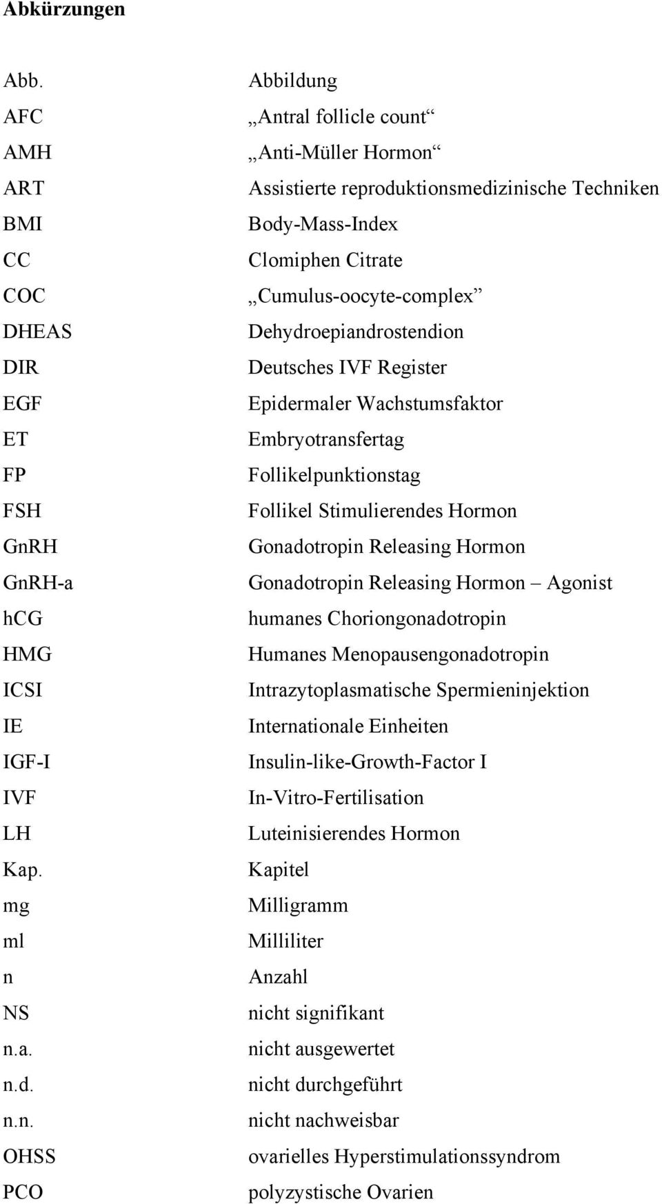 reproduktionsmedizinische Techniken Body-Mass-Index Clomiphen Citrate Cumulus-oocyte-complex Dehydroepiandrostendion Deutsches IVF Register Epidermaler Wachstumsfaktor Embryotransfertag