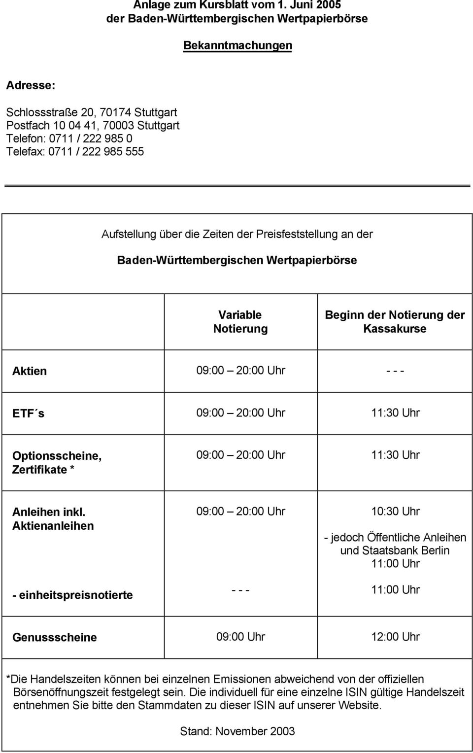 Aufstellung über die Zeiten Preisfeststellung an Baden-Württembergischen Wertpapierbörse Variable Notierung Beginn Notierung Kassakurse Aktien 09:00 20:00 Uhr - - - ETF s 09:00 20:00 Uhr 11:30 Uhr